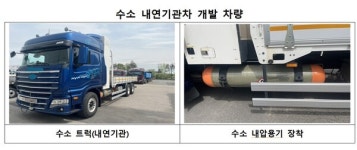 LPG택시 주행거리 늘린다…충전율 80%→85% 상향 