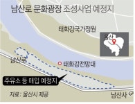 울산 남산로 문화광장 조성 사업 빠르면 내년 초 완공
