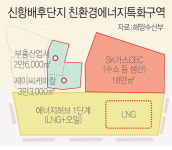 울산 신항배후단지 24만㎡ 친환경에너지 특화구역 지정