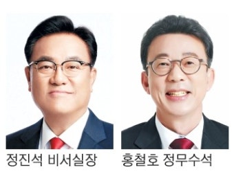 정진석 비서실장·홍철호 정무수석