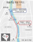 외솔교~삼일교 도로 개설 속도 내나