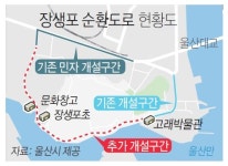 20년 숙원 장생포 순환도로 확장공사 내년 착공