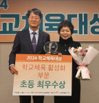 울산 야음초, 맞춤형 신체활동 활성화 전국학교체육대상 최우수