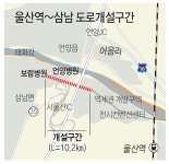 KTX울산역~서울산보람병원 도로개설 또 지연