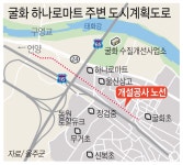 울주군, 굴화 도시계획도로 11년만에 추진