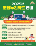 기초수급자·차상위계층 문화누리카드 사업 실시