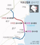 미포산업로 2차로 구간 4차로 확장 공사 본격화