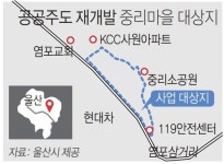 염포 중리마을 공공주도 재개발한다