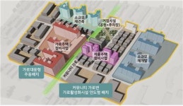 소규모주택정비사업 (모아타운) (2)