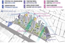 시흥동 871번지 일대, 재개발 신속통합기획 확정