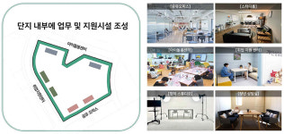통합 재건축의 장점 (2)