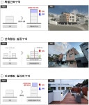 서울시, 노후 저층주택에 개별건축 지원… 휴먼타운 2.0 본격 시행