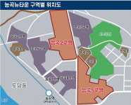 능곡2구역, 36층 아파트 2,933세대 대단지로 재개발