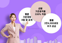 국토부, 중동·산본부터 신도시 정비사업 밑그림 공개