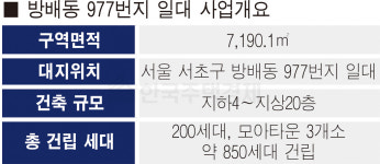 서초구 1호 모아타운 성공시켜 방배 옛 명성 되찾을 것