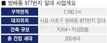 서초구 1호 모아타운 성공시켜 방배 옛 명성 되찾을 것