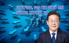 이재명 정부, 공급 확대 정책에 초점… 정비사업 규제 완화 기대