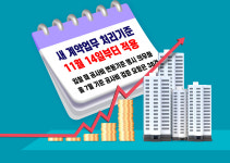 새 계약업무 처리기준 11월 14일부터 적용