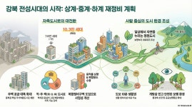 상계·중계·하계동 재건축 마스터플랜 완료… 신도시급 재건축 본격화