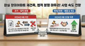 잠실 장미, 조합설립 유효… 상가 분쟁 마무리로 재건축 속도