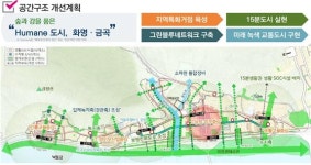 부산시, 노후계획도시정비 1단계 사업 본격화… 비수도권 최초