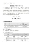 신탄진동1구역, 재개발 정비구역 지정… 6월 창립총회