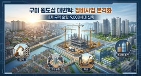 [조명 | 구미시 정비사업 활기] 구미시 11개 구역 순항… 착공부터 조합설립까지 잰걸음