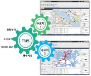 [기술기고] 4차 산업혁명시대의 미래철도기술⑰