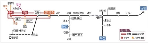 코레일-SR, 수서광주선 사업권 두고 물밑 신경전 [이슈]