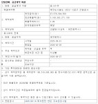 계룡건설, 대전 트램 12공구 건설공사 계약체결…975억 규모