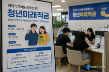 '연 19.4%' 청년미래적금 9월 추가 모집