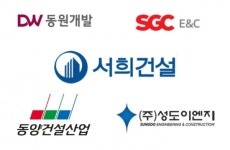 [재무리뷰] 서희건설 외 미등기임원 누락기업 또 있어…중견 건설사들 왜이래?