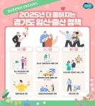경기도, 임신준비부터 출산·산후조리까지 지원 강화