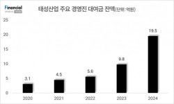 토니모리, 가족회사 태성산업에 집중된 거래... 배해동 회장 배불리기 의혹