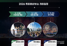 [K-관광, 지역이 답이다④] 해상 케이블카·W쇼 쌍끌이… 목포, 체류형 야간 관광 메카로