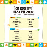 [오늘의 ESG금융] 교보생명·BNK경남은행·KB국민은행