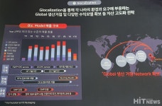 SK바사, 2027년까지 2.4조원 투자…글로벌 백신 업체로 발돋움