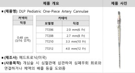 메드트로닉, 심폐 수술용 혈관 튜브·카테터 긴급도입 기기 지정