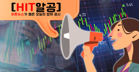 [HIT알공] 과천땅 판 카이노스메드…SD주식 더 산 바이오노트