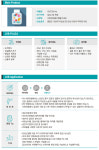 [2023_이것도 모르고 면접갈래?] 이에이치엘바이오