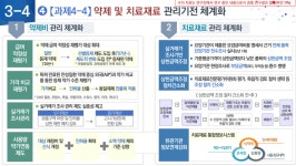 합자회사대부연종합관리 | 2차 건보종합계획 연구…"약제비 관리, 가격인하 정책 일변도"