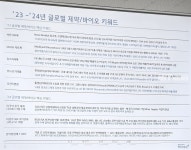 증권가가 바라본 글로벌 제약바이오 핵심 키워드 3가지