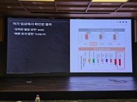 국산신약 상업 성공의 대명사 카나브... 제품력에 데이터 축적이 비책
