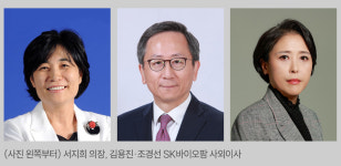 SK바팜, 첫 여성 이사회 의장 선임…R&D·경영 전문가 신규 이사