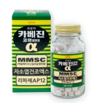 카베진 20% 공급 가격 인하... 숨은 속사정 들여다보니