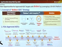 리가켐바이오가 바이오 베스트 ADC 전략으로 노리는 건?