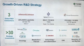 유한양행이 직접 말하는 제약사와 바이오 벤처간 동행의 힘