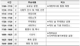 윤석근 일성아이에스 대표, 동탑산업훈장 수훈