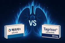 병용요법 부분급여에 타그리소 순항… 렉라자, 약가문제로 주춤