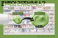 명품같은 매스티지 화장품, 드럭스토어 말고 약국 노려